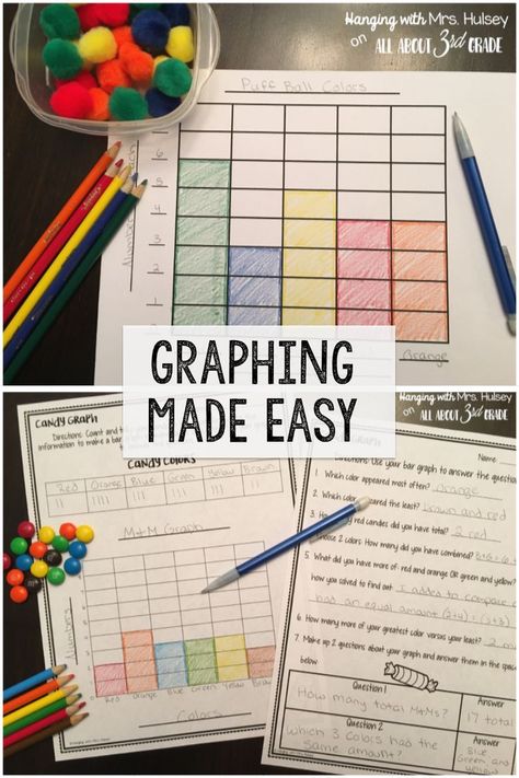 Ideas and freebies for teaching graphs in 3rd grade (bar graph, pictograph, and line plots) Bar Graphs Activities, Worksheets 3rd Grade, Line Plots, Bar Graph, Graphing Activities, Math Tutor, Second Grade Math, Third Grade Math, Math Methods