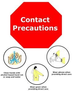 Used for patients/r Used for patients/residents that have an infection that can be spread by contact with the persons skin mucous membranes feces vomit urine wound drainage or other body fluids or by contact with equipment or environmental surfaces that may be contaminated by the patient/resident or by his/her secretions and excretions. Wear a gown and gloves upon room entry of a patient/resident on contact precautions. Nursing Precautions, Precautions Nursing, Nursing Binder, Gown And Gloves, Contact Precautions, Nursing Fundamentals, Microbiology Study, Infection Control Nursing, Nursing Skills