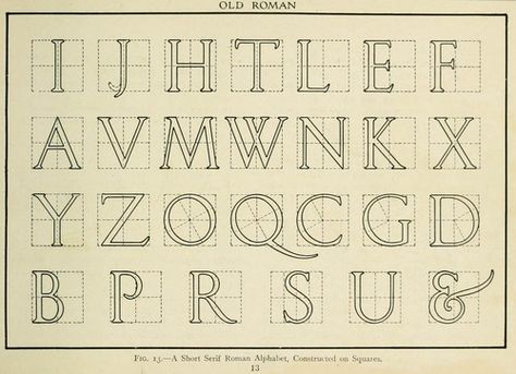 There are some beautifully constructed diagrams in this... Typography Books, Roman Alphabet, Inspiration Typographie, Letter For Him, Typography Book, Lettering Inspiration, Inspirational Typography, Typography Lettering, Drawing Letters