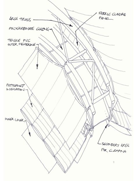 Three layers of fabric form an insulated skin Membrane Roof Architecture, Fabric Roof Architecture, Park Shade Structure, Tensile Structure Detail, Mountain Refuge, Tensile Membrane Structures, Fabric Pavilion Architecture, Curved Roof, Membrane Structure