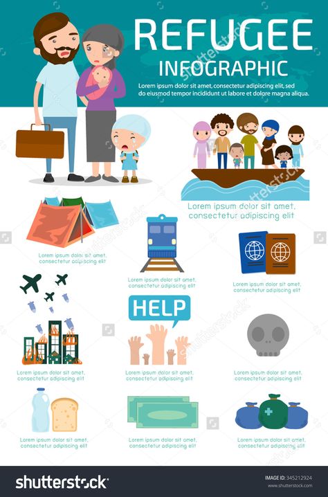 migration journey refugees Immigration Illustration, Infographic Background, Flat Icons, Cartoon Character Design, Infographic Design, Stock Vector, Royalty Free Stock Photos, Royalty, Royalty Free