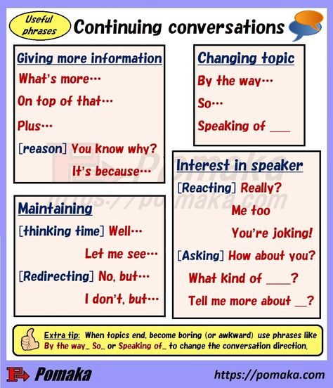 How To Continue A Conversation, Hold A Conversation, Conversation English, Random Image, English Phrases, Learn English, Self Help, Hold On, Let It Be