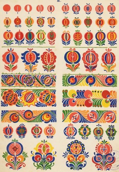 Slovak Embroidery Patterns, Polish Floral Folk Art, Traditional Hungarian Folk Art, Slovakian Folk Art, Scandinavian Patterns Traditional, Poland Folk Art, Polish Patterns Traditional, Polish Traditional Art, Slovenian Folk Art