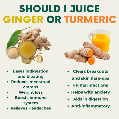 Ginger and turmeric: two powerhouse roots, both amazing for juicing! But what's the difference and which one is right for you?🫚🫚 Ginger: This versatile root brings the zing! It has a spicy, warming flavor and is known for its anti-inflammatory and nausea-reducing properties. Turmeric: The "golden spice" adds a vibrant color and earthy taste to juices. Turmeric boasts powerful anti-inflammatory properties and may also support gut health. Here's a quick tip to help you decide: Feeling a l... Benefits Turmeric, Juice Cleanses, Refreshing Breakfast, Health Benefits Of Ginger, Weight Watchers Smoothie Recipes, Ginger Benefits, Fruit Benefits, Smoothie Diet Plans, Meal Replacement Shakes