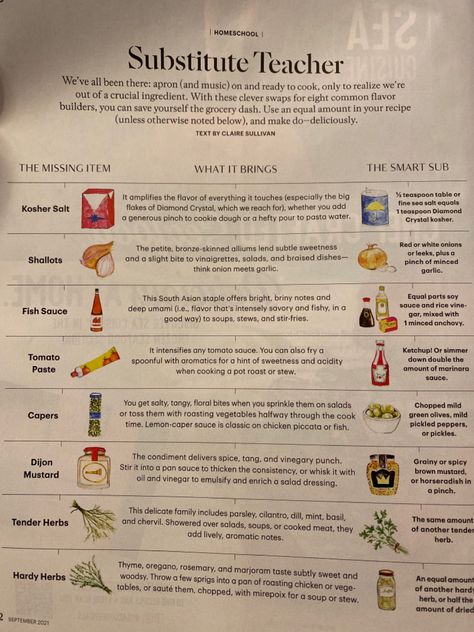 Martha Stewart living kitchen substitutes for kosher salt, shallots, fish sauce, potato paste, capers, Dijon mustard, tender and hardy herbs. Dijon Mustard Substitute, Fish Sauce Substitute, Salt Flakes, Cooking Hacks, Living Kitchen, Martha Stewart Living, Fish Sauce, Shallots, Dijon Mustard