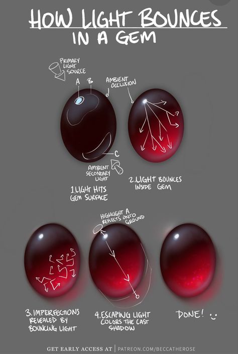 Metal Rendering Tutorial, Gold Rendering Tutorial, Metal Shading Drawing, Coloring Techniques Digital, How To Shade Metal, How To Draw Metal, Metal Reference, Metal Drawing, Shading Drawing