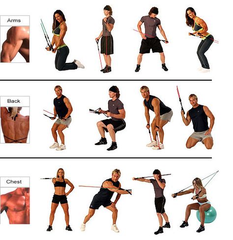 Archery is a sport that involves the use of a bow and arrow, This sport is hundreds of years old and is even featured in the Olympics. The actions in archery utilize several main muscle groups in t… Band Workouts, Arm Workout Women, Fitness Routines, Resistance Band Workout, Arm Muscles, Resistance Workout, Different Exercises, Resistance Band Exercises, Resistance Bands