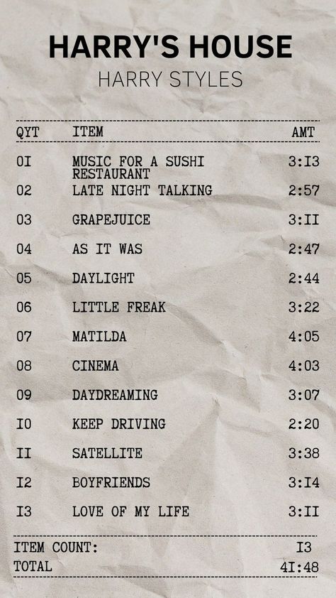 HARRY'S HOUSE ALBUM RECEIPT HARRY STYLES Taylor Swift Speak Now Receipt, Midnight Tracklist Taylor Swift, Music Receipt Taylor Swift, Taylor Swift Midnights Prints, Midnights Taylor Swift Receipt, Midnights Receipt Taylor Swift, Album Reciepts Taylor Swift, Midnights Album Receipt, Taylor Swift Midnights Songs