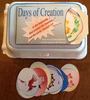 Bible Fun For Kids: Days of Creation Eggs Creation Bible, Days Of Creation, Bible Activities For Kids, Bible Story Crafts, Preschool Bible, Bible Crafts For Kids, Creation Crafts, Bible Activities, Bible Lessons For Kids