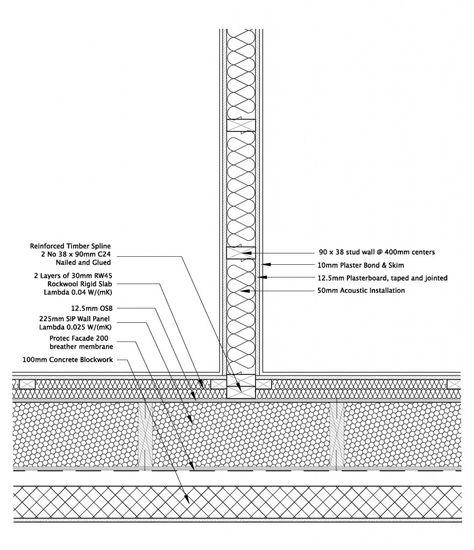 Diary Entry No.13 (1) Timber Frame Wall Section Detail, Wall Section Detail, Arch Inspiration, Wall Section, Wall Structure, Plasterboard Wall, Timber Architecture, Architectural Presentation, Timber Frame Construction