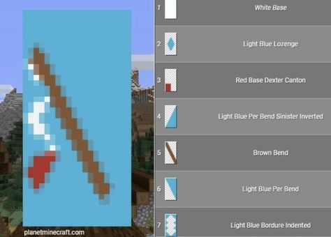 Farm Banner Minecraft, Fish Banner Minecraft, Minecraft Fish Banner, Dragon Banner Minecraft, Minecraft Banner Designs Tutorial, Cute Banner Designs Minecraft, Cool Minecraft Banners, Minecraft Banner Patterns, Banner Patterns