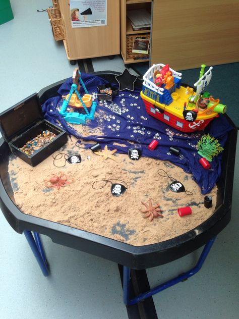 Pirates Activities For Kids, Pirates Eyfs Activities, Pirate Theme Tuff Tray, Pirate Eyfs Activities, Pirates Activities Preschool, Pirate Activities For Toddlers, Pirate Tuff Tray Ideas, Pirate Tuff Tray, Pirate Eyfs