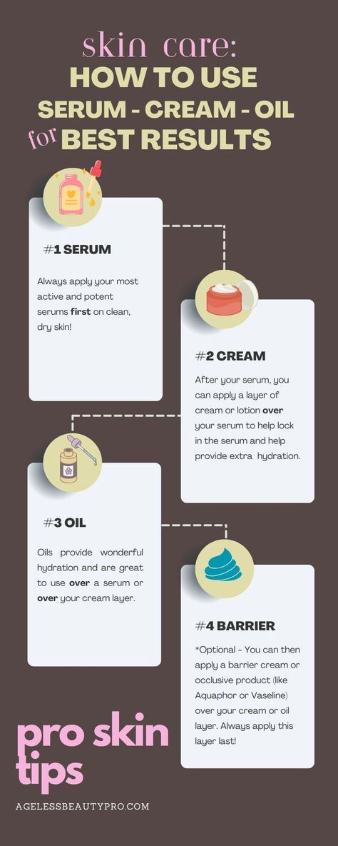 HOW TO APPLY YOUR SERUMS, CREAMS, OILS for the very best anti-aging results - PRO TIPS Diy Anti Aging, Barrier Cream, Serum Cream, Professional Skin Care Products, Anti Aging Tips, Ageless Beauty, Skin Care Serum, Best Anti Aging, Diy Skin Care