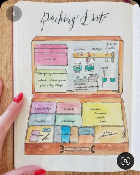 Bullet Journal Packing List, What To Pack For Vacation, Diy Travel Journal, Creating A Bullet Journal, Bullet Journal Paper, Packing List For Vacation, Bullet Journal Notebook, Dot Journals, Vacation Packing