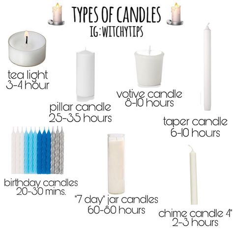 Tips for Witches Everywhere! ✨ on Instagram: “Common types of candles used in spell work and their burn times! These are approximate burn times as candles made of different waxes &…” Types Of Candles, Candle Color Meanings, Witchy Candles, Candle Magic Spells, Spell Work, Wiccan Magic, Witch Candles, Candle Magick, Magick Spells