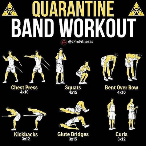 Resistant Band Workouts, Women Muscle, Cats Food, Fitness Hacks, Resistance Band Training, Best Resistance Bands, Strength Training Routine, Band Exercises, Fitness Facts