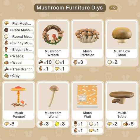 Acnh Mushroom Diy, Animal Crossing Mushroom Clothes, Acnh Mushroom Diy List, Mushrooms Animal Crossing, Animal Crossing Mushroom Island, Acnh Island Designs Mushroom, Acnh 3 Star Guide, Acnh Mushroom Island, Acnh Mushroomcore