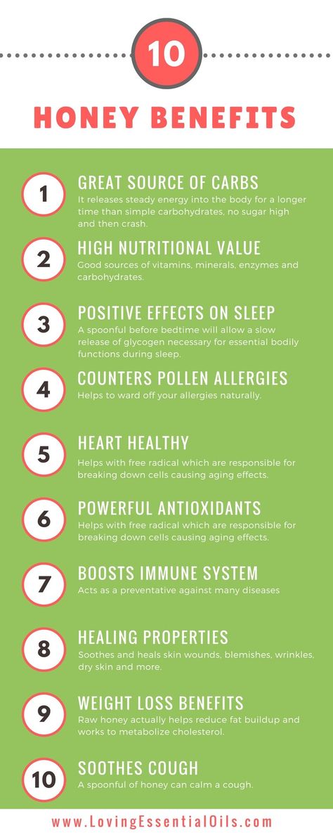 Top 10 Natural Honey Benefits For Wellness & Beauty | Loving Essential Oils | Healthy Living Health Benefits Of Honey, Benefits Of Honey, Hair Recipes, Physics Concepts, Aesthetic Health, Tattoo Health, Happy Teacher, Honey Packaging, Honey Benefits