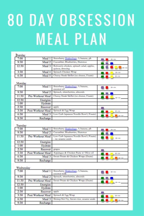 The first week of 80 Day Obsession is in the books! I've really enjoyed the work outs and timed nutrition. If you're not doing 80 Day Obsession Meal Plan B, this week's menu still has plenty of clean, healthy meal and snack ideas to make your own meal plan. 80 Day Obsession Meal Plan, Timed Nutrition, Workout Meals, Beachbody Programs, 80 Day Obsession, 2b Mindset, Pre Workout Food, Beachbody Recipes, Nutrition Plan