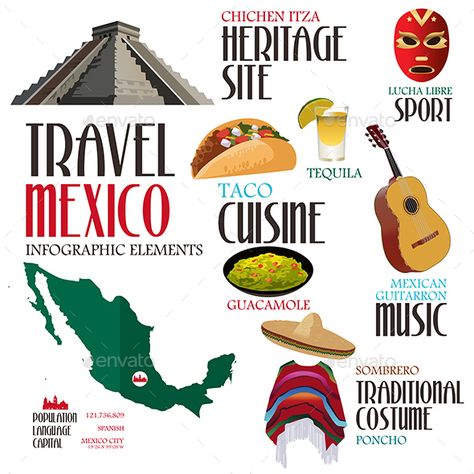 Traveling To Mexico, Mexican Guacamole, Infographic Inspiration, Infographic Elements, Travel Album, World Cup 2022, Sports Travel, Chichen Itza, Mexico Travel