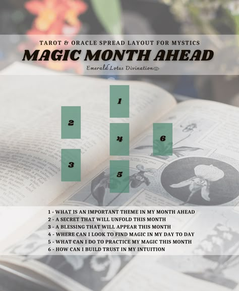 Month Ahead Tarot Spread, Month Ahead Tarot, Oracle Card Spreads, Tarot Reading Spreads, Tarot Interpretation, Learning Tarot Cards, Tarot Magic, Tarot Guide, Free Tarot Reading