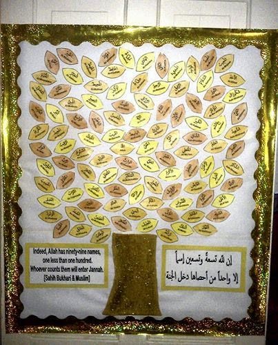 Iman's Home-School: Names of Allah Tree Islamic Education, Teaching Plan, Ramadan Activities, Names Of Allah, Learn Arabic Language, Art Project Ideas, Certificates Online, Noble Quran, Islamic Studies