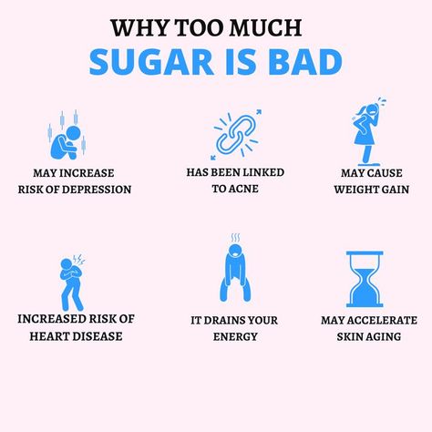 Why too Much Sugar is Bad #health #sugerfree Sugar Is Bad, Bad Acne, Too Much Sugar, Eating Too Much, Workout For Flat Stomach, Diet Food List, Health Knowledge, What Happened To You, Refined Sugar