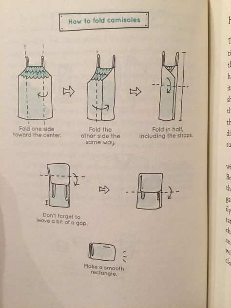 KonMari How to Fold Camisoles. If flimsy, may roll instead similar to tights. Konmari Organizing, Marie Kondo Organizing, Konmari Folding, Organiser Son Dressing, Fold Clothes, Organizar Closet, Konmari Method, Marie Kondo, How To Fold