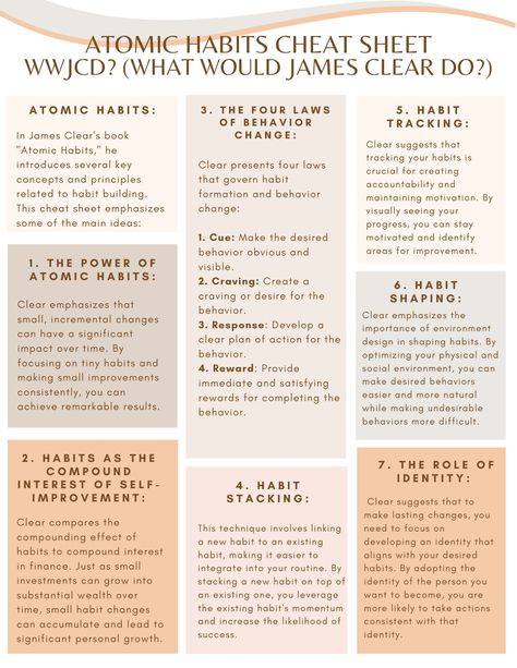 Creating healthy and adaptive habits can improve many layers of an individual's quality of life. In James Clear's book "Atomic Habits," he introduces several key concepts and principles related to habit building. This cheat sheet emphasizes some of the main ideas that Clear outlines in his bestselling book. Build Better Habits, Atomic Habits Journal, 2 Minute Rule Atomic Habits, Building Healthy Habits, Atomic Habits Cheat Sheet, Atomic Habits Worksheets, Atomic Habits Book Quotes, Atomic Habit, Atomic Habits Book