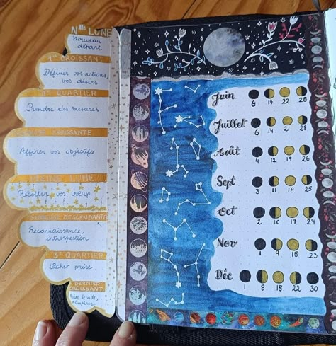 Journal Space Theme, Diaries Ideas, Art Journal Inspiration Ideas, Moon Journaling, Journaling Fonts, Moon Worship, Space Journal, Witchy Journal, Bullet Journal Templates