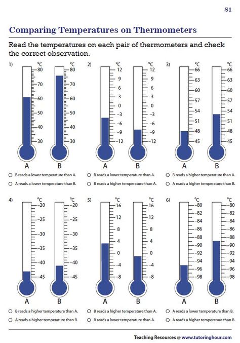 Comparing Temperatures on Thermometers Measurement Worksheets, 2nd Grade Worksheets, Grade 3, The Rise, Scales, Bar Chart, Reading