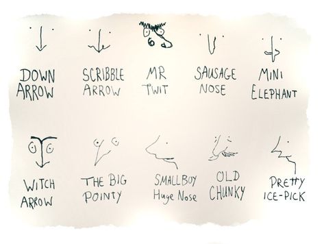 3 ways to draw like Quentin Blake (and to live a good life) | by Tiger Bay Books | Medium Teach Kids To Draw, Quentin Blake Illustrations, Patchy Beard, Drawing Things, Quentin Blake, Learning To Draw, Depth Of Knowledge, Big Beards, Woman Sketch