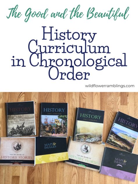 The Good and the Beautiful History Curriculum in Chronological Order The Good And The Beautiful Curriculum, Homeschool Yearbook, Ancient Greece Lessons, Playful Pioneers, Ancient Rome Lessons, The Good And The Beautiful, High School History Teacher, Islam Lesson, High School History