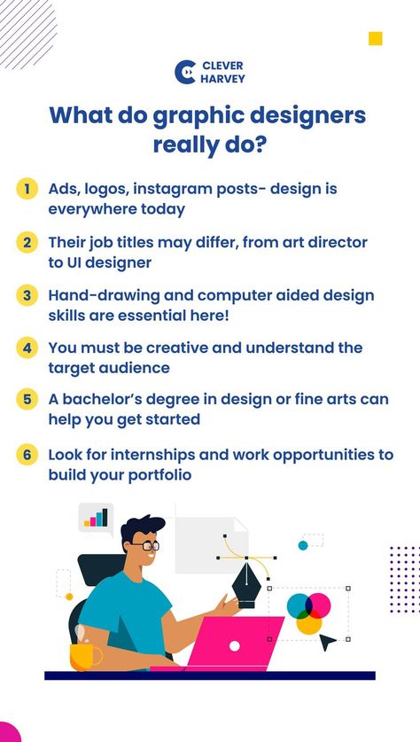 Are you wondering what do graphic designers do on a daily basis and where do graphic designers work? Check out our blog for a complete guide to the graphic design industry, graphic design courses and graphic designer degrees Graphic Design Courses, Graphic Designer Job, Graphic Design Student, Computer Aided Design, Graphic Design Course, Work Opportunities, Grafic Design, Graphic Designing, Find Work