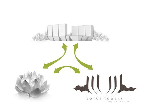 Lotus Towers / Enota Form Architecture, Water Architecture, Ecology Design, Conceptual Architecture, Architecture Concept Diagram, Concept Diagram, Architecture Concept Drawings, Architecture Drawing Art, Layout Architecture