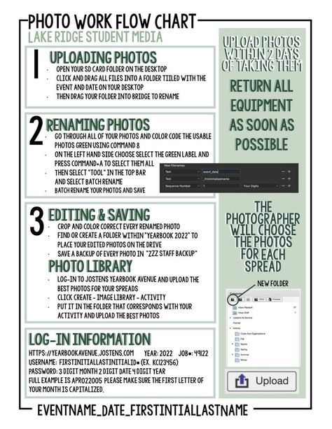 High School Journalism, Photography Classroom, Photo Flow, Yearbook Design Ideas, Yearbook Club, Yearbook Photography, Yearbook Idea, Teaching Yearbook, Planning 2023