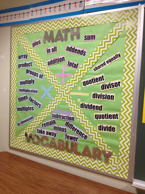 Math Vocabulary Bulletin Board. Vocabulary is important not only in Language Arts but in every subject. Especially with math when they begin doing word problems and need to be able to identify key words that will help them determine what they need to do. Classroom Wall Decorations, Vocabulary Bulletin Boards, Math Classroom Wall, Math Bulletin Boards, Math Word Walls, Math Classroom Decorations, Math Charts, Science Words, Fifth Grade Math