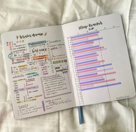 Bullet journal spreads, brain dump, habit track, journaling, tracker, bullet journal inspiration, bujo, bujo inspo, calligraphy, calligraphy inspiration, Journaling Tracker, Brain Dump Bullet Journal, Bullet Journal Tracking, Printable Habit Tracker, Bullet Journal Minimalist, Tracker Bullet Journal, Bullet Journal Work, Calligraphy Inspiration, Camping Journal