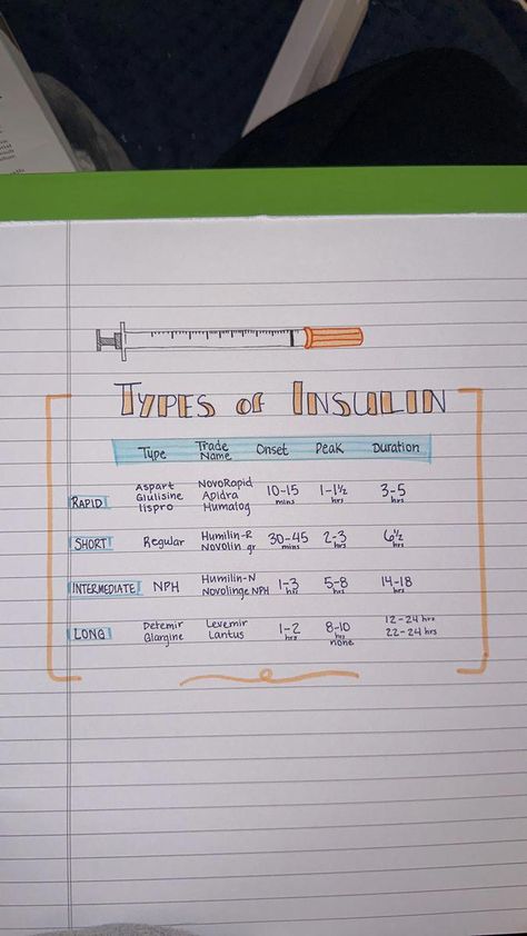 Insulin Nursing Cheat Sheets, Insulin Administration Nursing, Insulin Notes, Insulin Pump Aesthetic, L&d Nurse, Insulin Types, Insulin Chart, Nursing School Studying Cheat Sheets, Nursing School Life