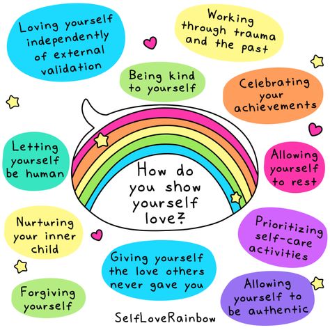 How Do You Love Yourself? Gray Rock Method, Anger Coping Skills, Group Counseling Activities, School Counsellor, Emotion Regulation, Bulletin Journal, Group Counseling, Gray Rock, Counseling Activities