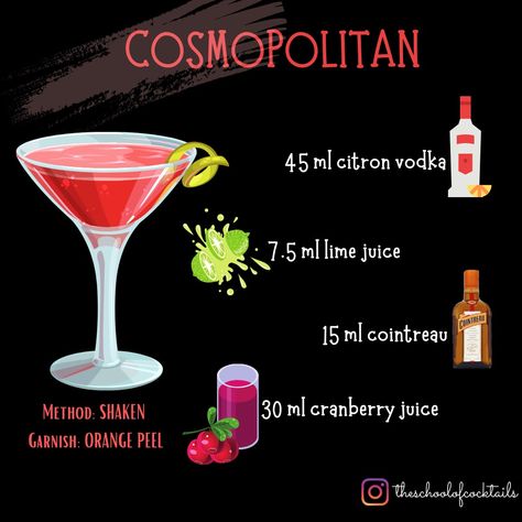 Here's how to make the classic cocktail Cosmopolitan Caprioska Cocktail, Cosmopolitan Drink Recipe, Cosmopolitan Cocktail Recipes, Cosmopolitan Drink, Cosmopolitan Recipe, Cosmopolitan Cocktail, Classic Cocktail, Cranberry Juice, Classic Cocktails