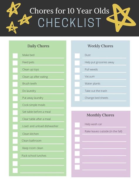 Chores For Kids By Age, Simple Parenting, Kids Chores, Chore Cards, Chore Checklist, Kids Checklist, Chore Board, Routine Cards, Weekly Chores