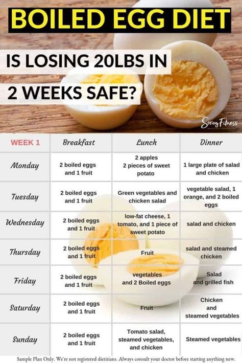 Slimming Down after 40 How Much Weight Can I Lose In 15 Days, Egg Diet Losing Weight 10 Pounds, Egg Diet Plan 3 Day, How Can I Lose 15 Pounds, Egg Diet 10kg In 10 Days, How Long Does It Take To Lose 20 Pounds, Egg Diet Meal Plan, Fast Diets That Work, 1 Week Diet Plan