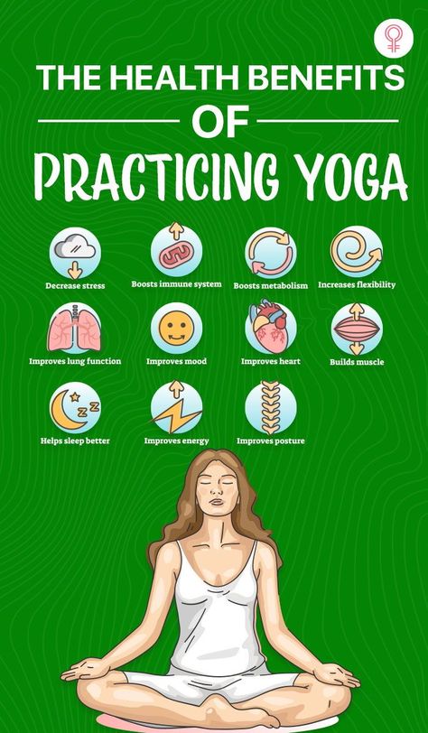 The Health Benefits Of Practicing Yoga: It keeps you fit, de-clutters your mind, improves your flexibility and keeps you miles away from stress and similar mental conditions. But are there any new benefits to this ancient practice? Advantages we, as of yet, don’t know about? Is there more to yoga than the usual mental and physical benefits? #yoga #yogaposes #health #healthbenefits Yoga For Mental Health, Yoga Facts, Summer Tips, Yoga Program, Benefits Of Yoga, Improve Energy, How To Start Yoga, Yoga Help, Boost Immune System