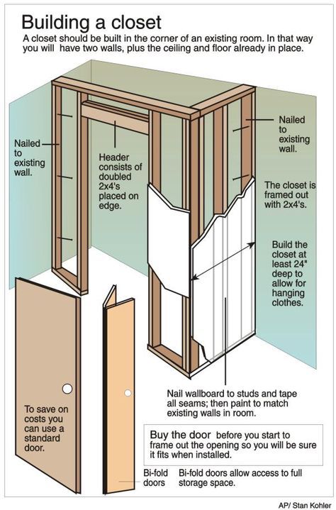 Mail - Deana Rader - Outlook Framing A Closet, Building Closet, Building A Closet, Closet Built Ins, Office Area, Build A Closet, Garden Tub, Diy Building, Diy Closet