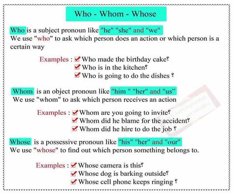 uses of who, whom, whose Who Whom Whose Worksheet, English Tricks, Esol Activities, English Is Fun, Math Mental, Writing Materials, Possessive Pronoun, English Teaching Materials, Fun Questions