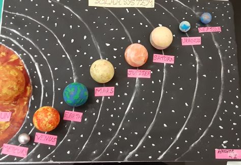 Solar System Kids, Make A Solar System, Solar System For Kids, Mars And Earth, Chart Paper, Solar System, Projects For Kids, Baby Mobile, Solar