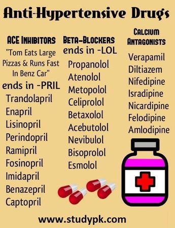 Nursing Mnemonics: Anti-hypertensive Drugs Lower Blood Pressure Naturally, Reducing Blood Pressure, Nursing Mnemonics, Blood Pressure Diet, Nursing Programs, Healthy Blood Pressure, Nursing Degree, Nursing Jobs, Lower Blood Pressure