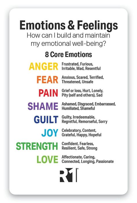 8 Core Emotions – Can You Express Them? — R1 Learning Emotion Circle, Core Emotions, Human Science, Friends Change, Relapse Prevention, Words To Describe Yourself, Words Matter, Managing Emotions, Emotional Regulation