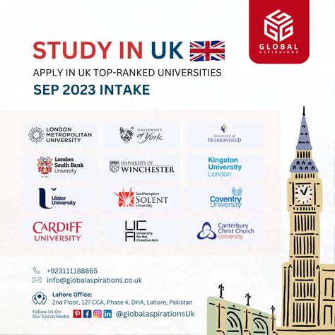 City University Of London, England University, Ulster University, University Preparation, Kingston University London, Soas University Of London, London South Bank University, University Of York, Anglia Ruskin University